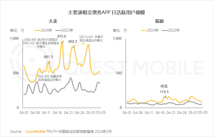 单日暴涨近14%，价格突破历史高位！这种科技小金属火了