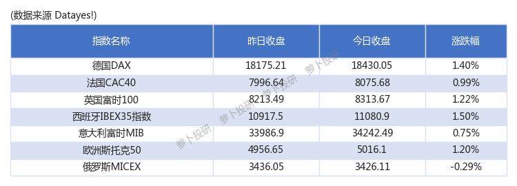 最高激增25倍！这类产品太火了