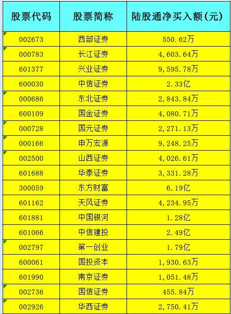 今日44股涨停 主要集中在建筑装饰、计算机等行业