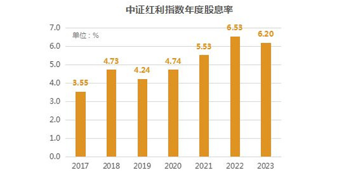 万家中证半导体材料设备主题ETF开启认购