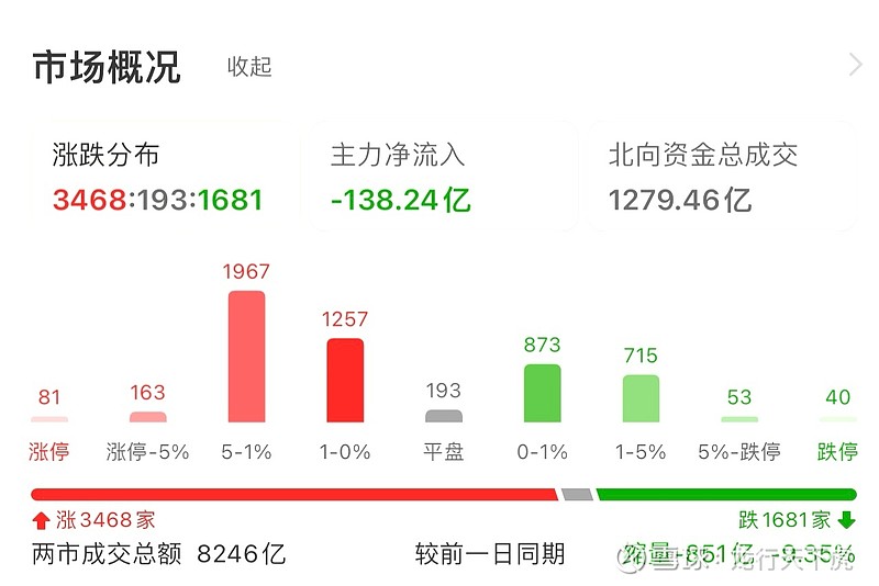 万家中证半导体材料设备主题ETF开启认购