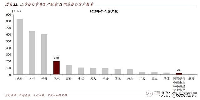 报告：国内带病体保险呈现两种筹资模式，建议差异化管理