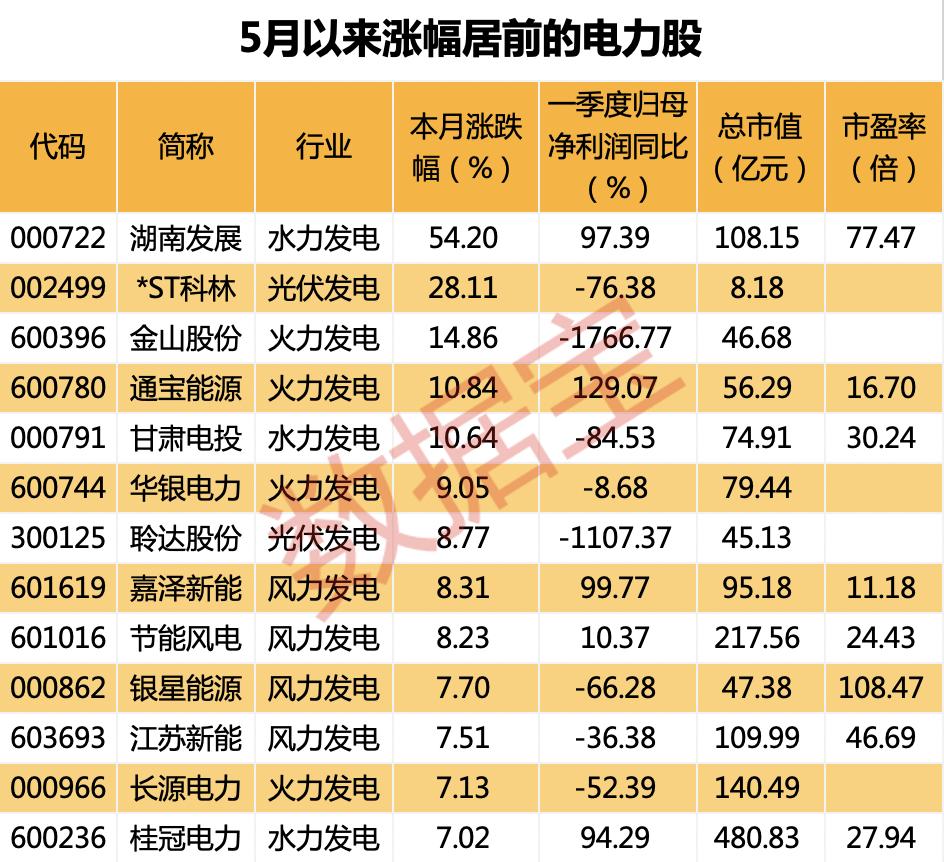 川环科技最新筹码趋于集中