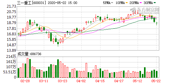 力芯微现4笔大宗交易 合计成交47.79万股