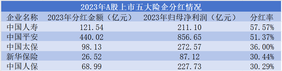 落实新"国九条"，深圳券商发声！