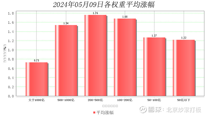 大秦铁路大宗交易成交4.25亿股 成交额30.32亿元