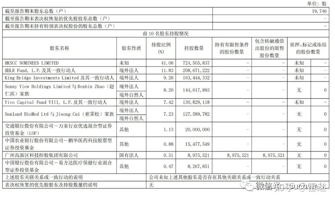 加纳黄金生产成本2023年增长7.4%