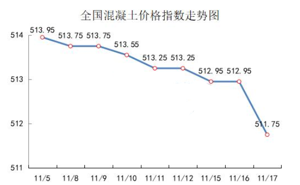 2024年6月29日今日高温固体消泡剂价格最新行情走势