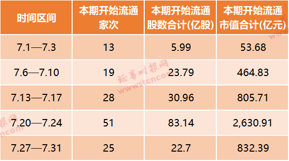 市值30多亿A股公司，拿下56亿中东土豪大合同！