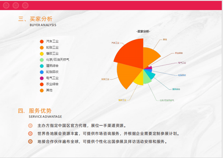 乌兹别克斯坦政府公共债务规模达353亿美元