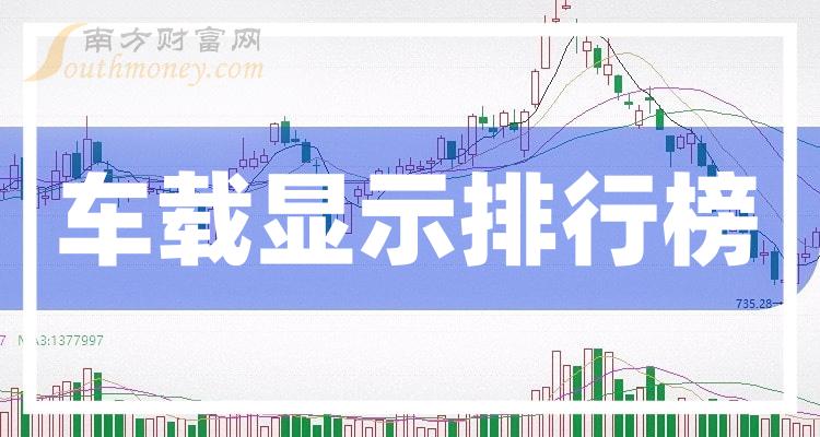 深天马Ａ：获得政府补助2.08亿元