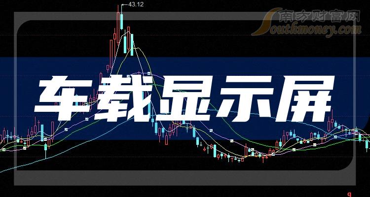 深天马Ａ：获得政府补助2.08亿元