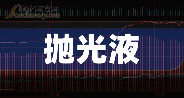 2024年6月29日最新三异丙醇胺价格行情走势查询