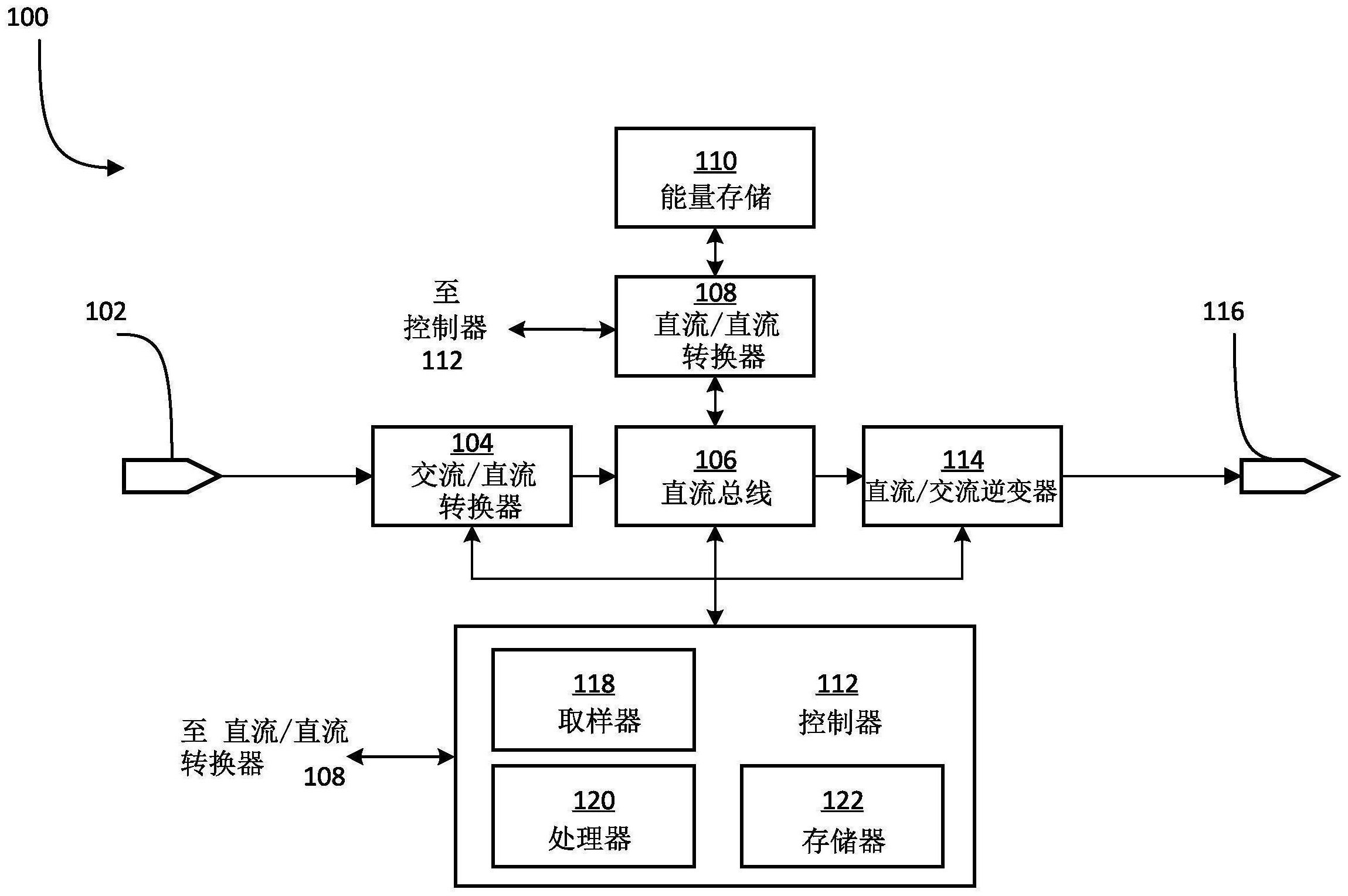 中兴通讯公布国际专利申请：“RRU链路控制方法、RRU、BBU、电子设备和计算机可读介质”