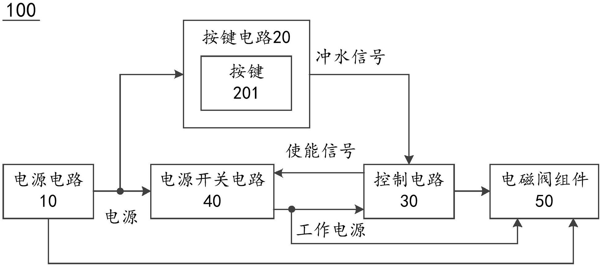 派能科技公布国际专利申请：“一种同步整流信号的提取电路、控制系统及储能系统”