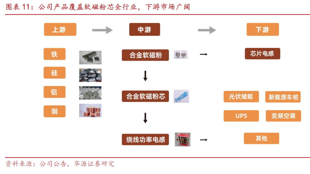 中兴通讯公布国际专利申请：“自动化测试任务调度方法、设备和存储介质”