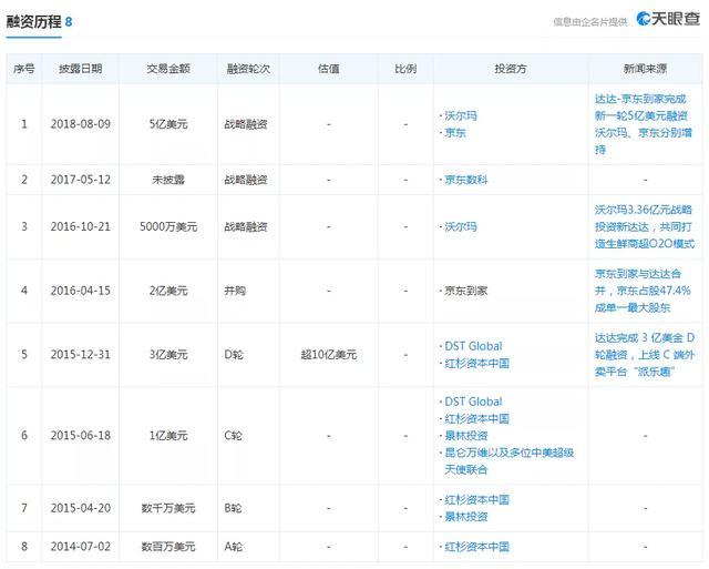 知名男星创立公司冲刺上市！毛利率70%，有抗衰老产品卖到上千元1盒，还卖“新冠后护理”保健品，八成员工从事销售和营销工作