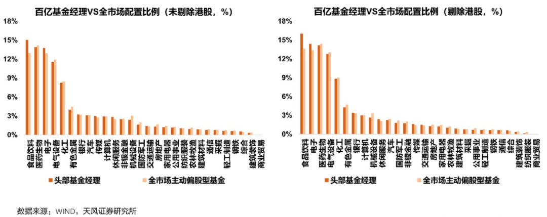 金融早参 | 金融监管总局：去年发放开发贷款和个人住房贷款合计将近10万亿