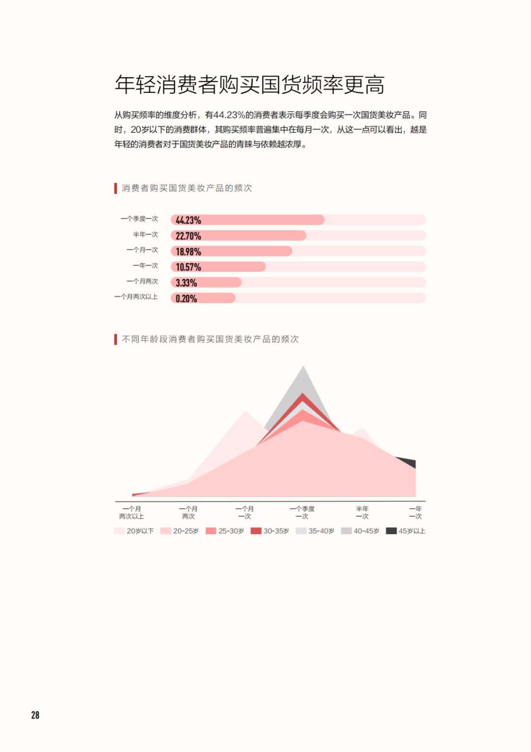 奥地利亿万富翁收购欧舒丹，美妆巨头将从港股退市