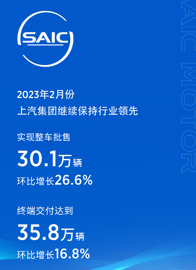 上汽集团：6月份销售新能源汽车超过9.3万辆