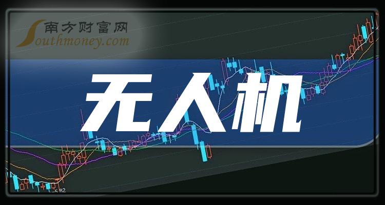 汉宇集团：截至2024年6月28日，公司股东人数（已合并）为30,668户