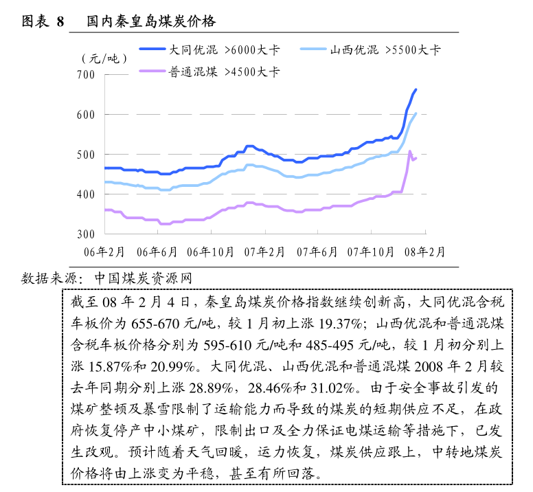 （2024年7月2日）今日短纤期货最新价格行情查询