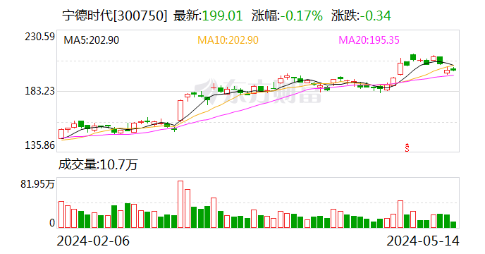 华创证券：国内高端装备行业有望开启新一轮景气周期