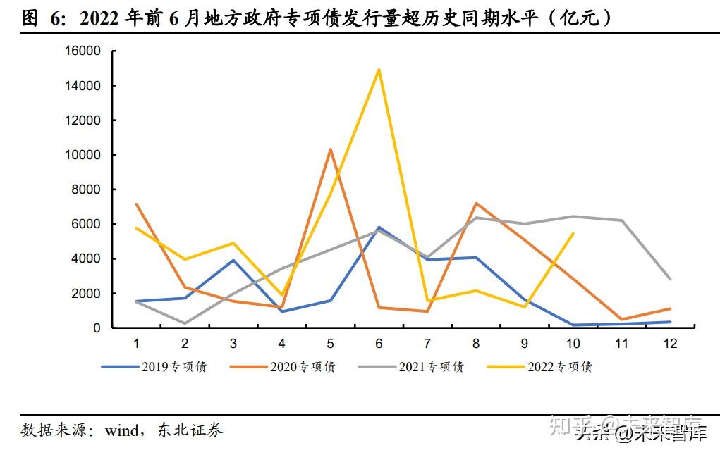 华创证券：国内高端装备行业有望开启新一轮景气周期