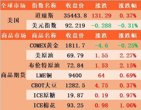 （2024年7月3日）锰硅期货今日价格行情查询