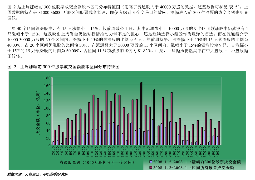 （2024年7月3日）锰硅期货今日价格行情查询