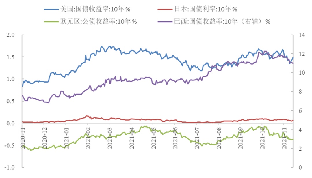 债市收盘|央行已签数千亿可出借中长期国债 30年国债活跃券上行2.5BP左右