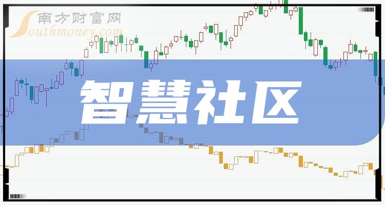 中信国安：截至2024年6月30日，公司股东户数为121063户