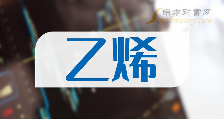 东华能源现2笔大宗交易 总成交金额601.86万元