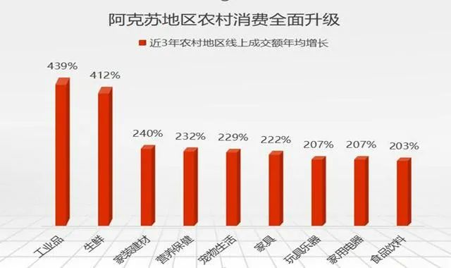 巴林数字经济指数在海湾和阿拉伯国家中排名第四