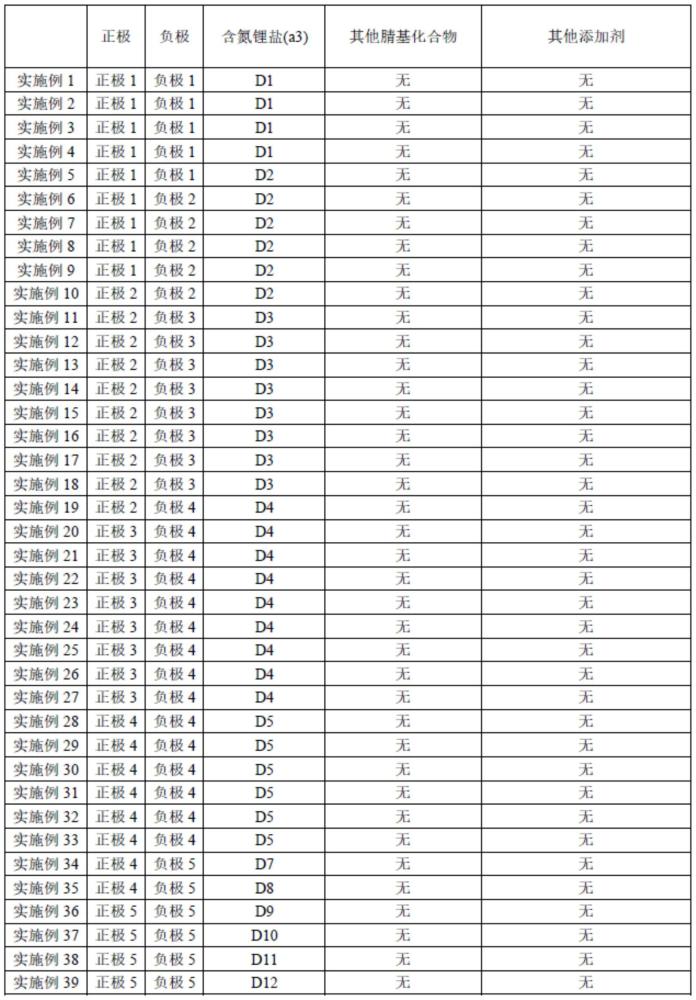 2024年7月6日最新环己烷价格行情走势查询