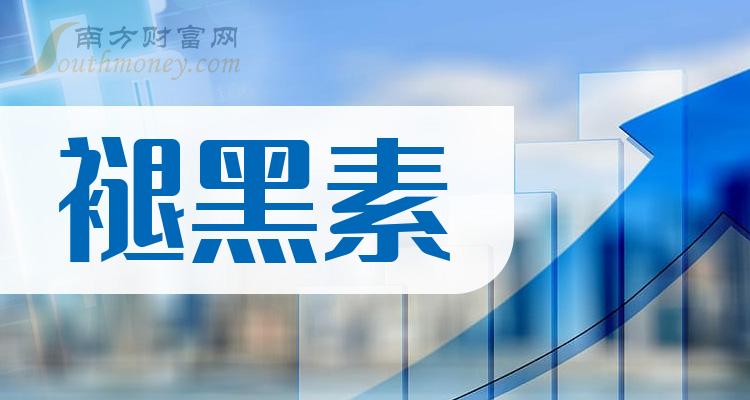 2024年7月6日今日褪黑素价格最新行情消息