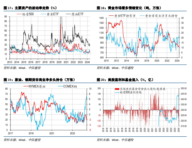 6月欧元区制造业PMI指数为45.6，低于预期