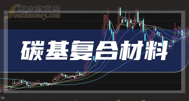 博菲电气：主要从事电气绝缘材料等高分子复合材料的研发、生产与销售