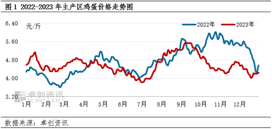 2024年7月6日重质纯碱价格行情最新价格查询