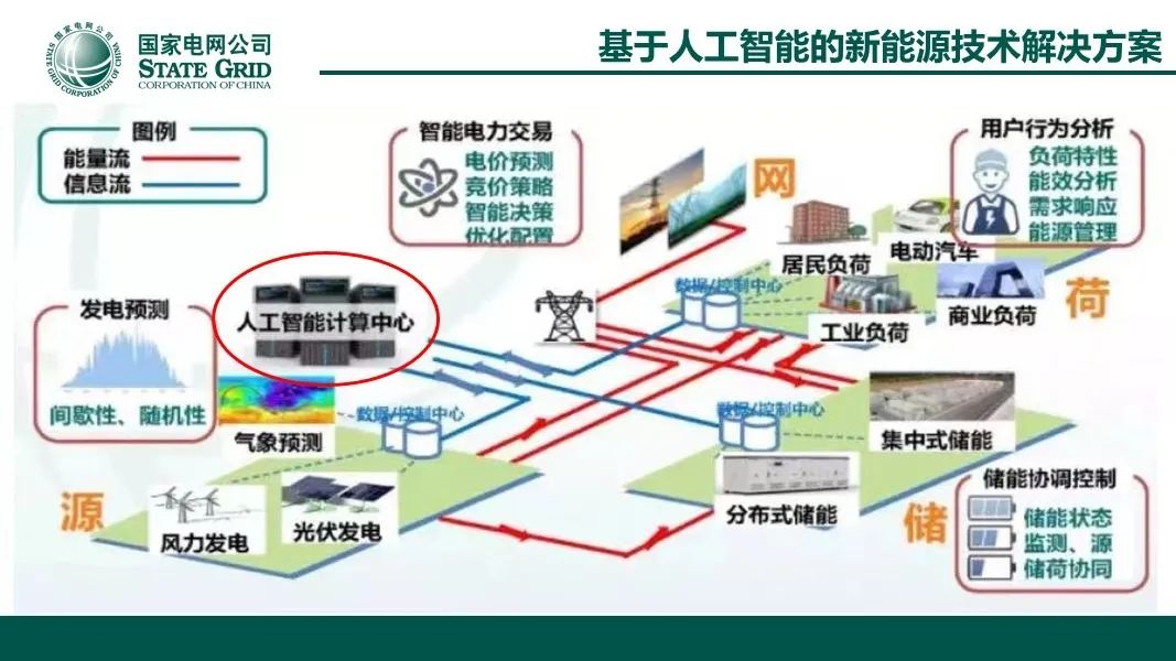 博思软件：公司的财税一体化产品已在多个行业单位成功应用