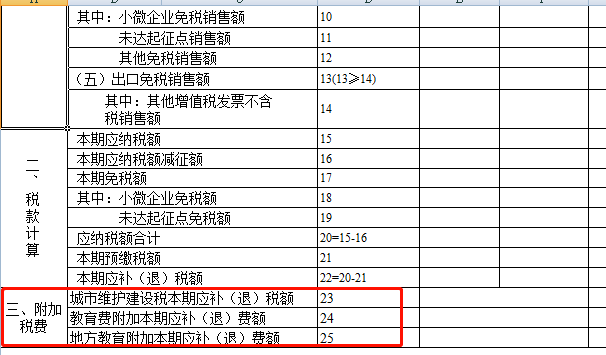 外汇储备连续七月站稳3.2万亿美元大关 黄金储备连续两月“按兵不动”