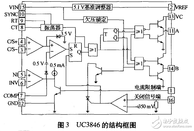 欧陆通获得实用新型专利授权：“电源输入电路以及电源系统”