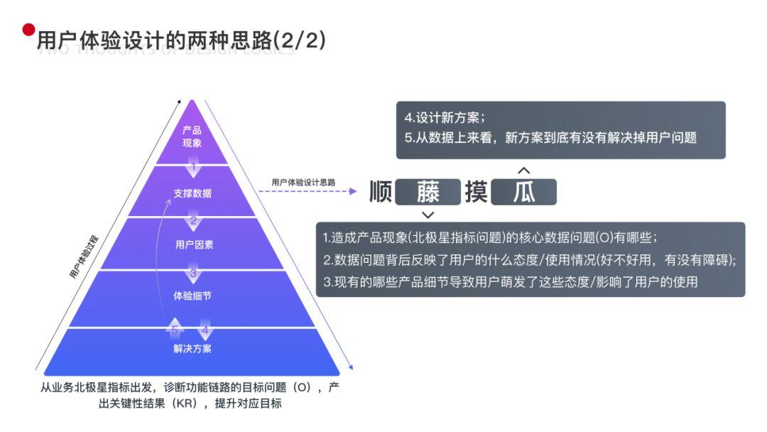 智能终端新时代，本地化大模型与个人知识库重塑用户体验