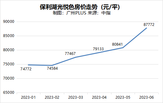 月薪2万元也打不起了？突然爆火！集体涨价，已有头部品牌出现缺货！这类人发了大财，还有人紧急囤货：买出了炒股的感觉