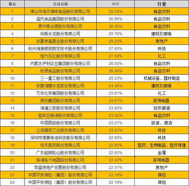 181家公司获机构调研（附名单）