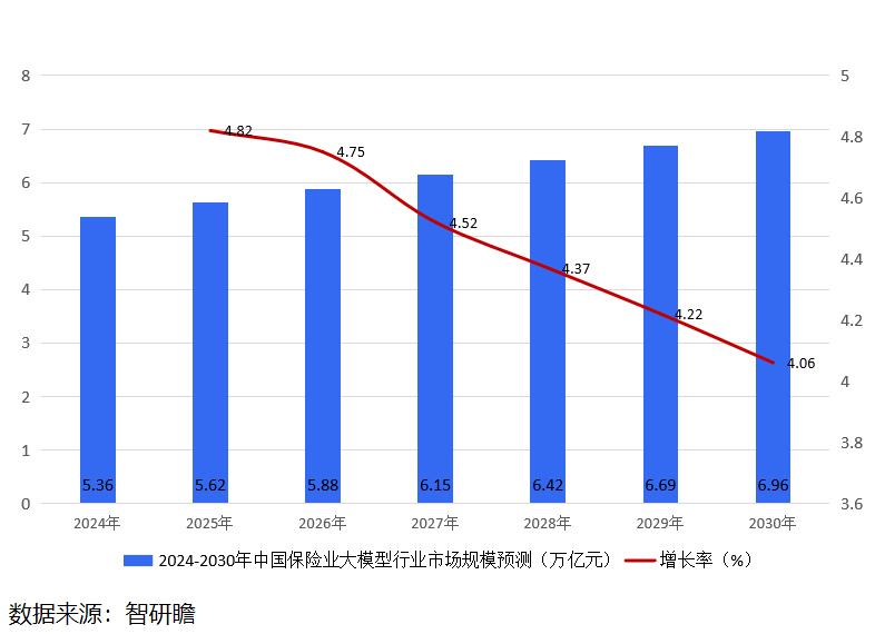 保险纠纷总额达20亿，北京金融法院发布保险业典型案例