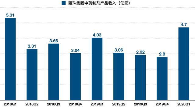 吉比特回复监管工作函：核心产品收入下滑等因素致营收下降