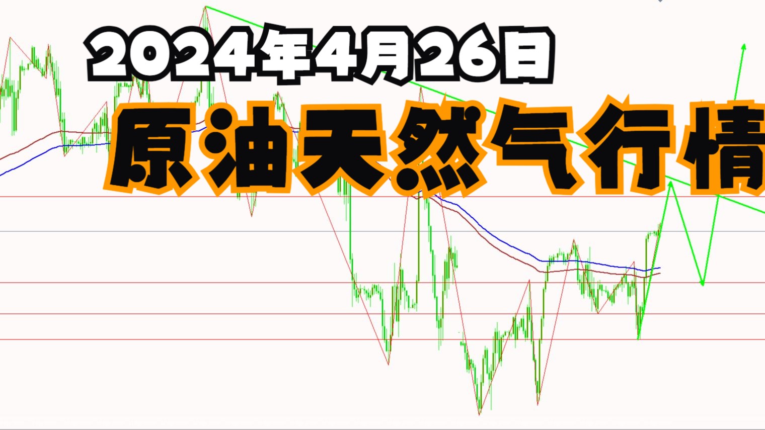 2024年7月8日最新镇江盘螺价格行情走势查询