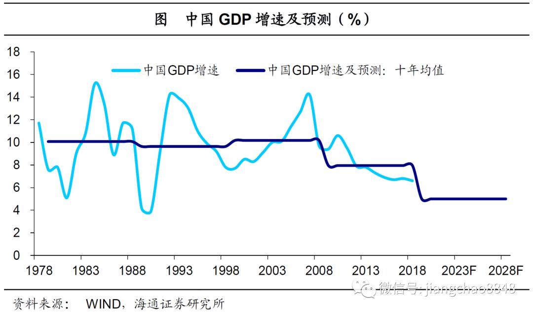 兴业基金唐丁祥：收益率中枢下移，关注结构性交易机会