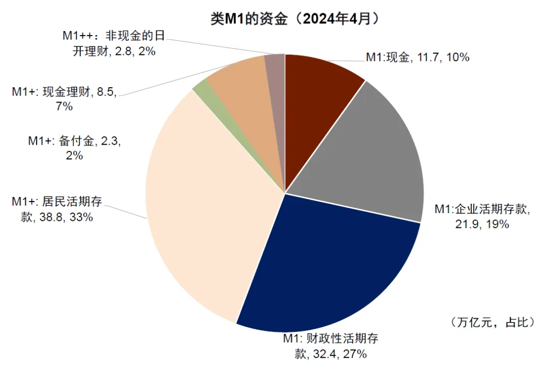 营收下滑拖累上半年利润 三六零AI大会员首月获得10万付费用户